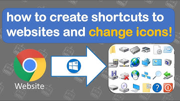 how to create shortcuts to websites on your desktop Chrome drag and drop and change icons!