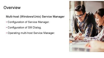 Automic Automation 12.3: Service Manager SM Configuration: Windows