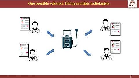CS466 Data Science Module 5 Part 1
