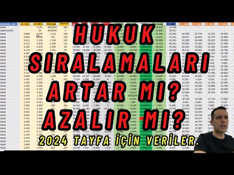 YKS Tercih Hukuk Sıralamaları kaç olur? Hukuk Bölümü puanları değişir mi?