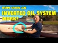 How An Inverted Oil System Works In An Aerobatic Airplane 