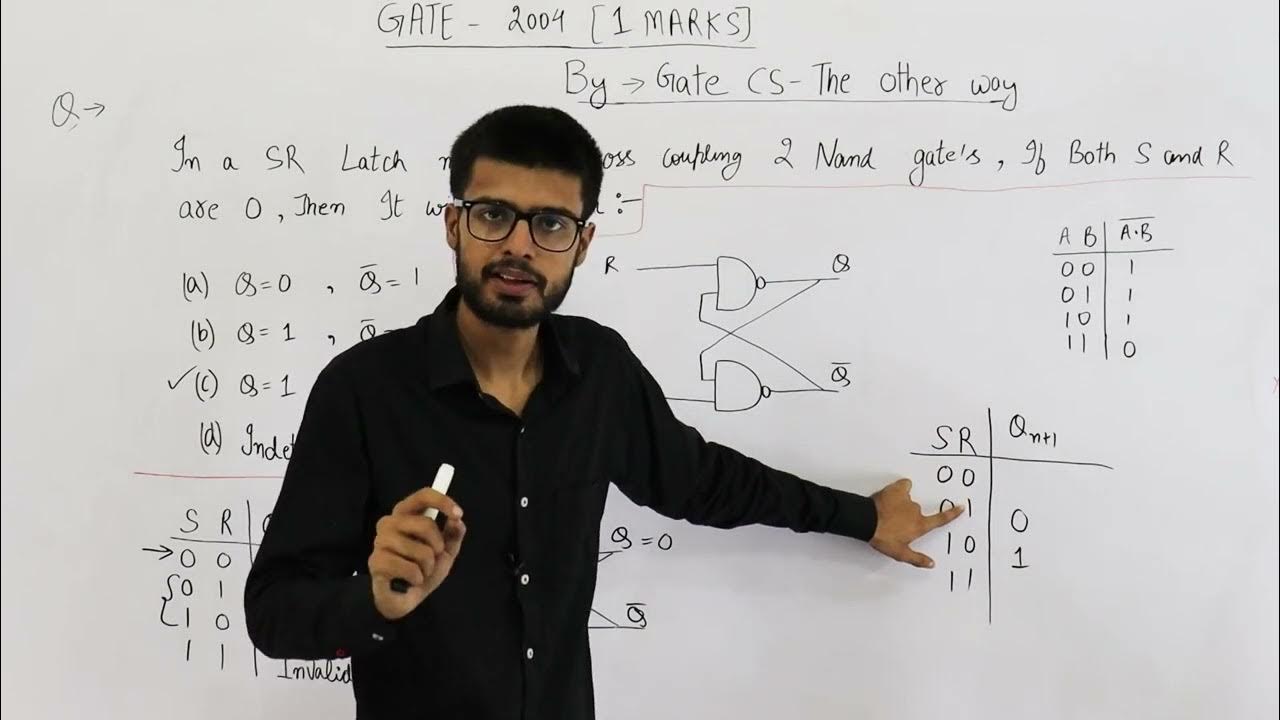 Gate 2004 pyq DIGITAL In an SR latch made by crosscoupling two NAND gates, if both S and R