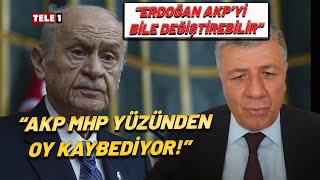 Devlet Bahçelinin Konuşması Artık 18 Içerikler Mustafa Balbay Mhpnin Endişelerini Anlattı