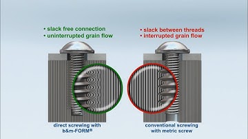 b&m-FORM® and b&m-FORM S® - Universally usable direct screwing system in all ductile metal materials