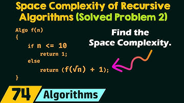 Ruimtecomplexiteit van recursieve algoritmen (opgelost probleem 2)
