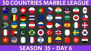 50 Countries Marble Race League Season 35 Day 6/10 Marble Race in Algodoo