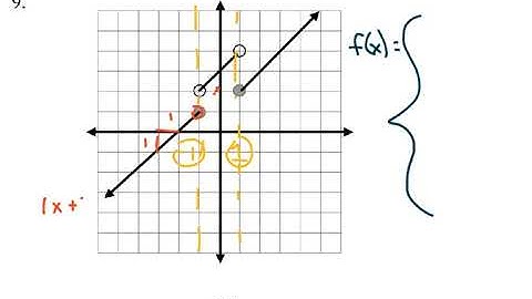 Writing Equations Of Piecewise Functions