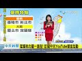 20201219中天新聞　【氣象】豪雨特報：基隆市、新北市　大雨特報：台北市、宜蘭縣