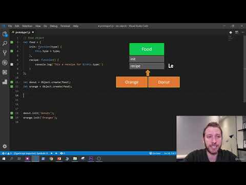 JavaScript Grandmaster 1302 Prototype example and isPrototypeOf method