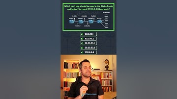 Cisco CCNA Question!!!✨✨✨
