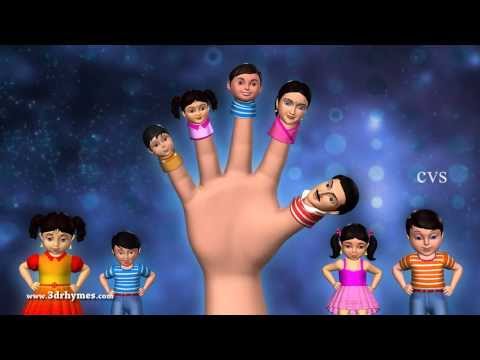 Father finger where are you - 3D Animation Finger family Nursery rhyme for children