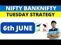 Nifty &amp; BankNifty Intraday Predictions June 6th Tuesday తెలుగు లో