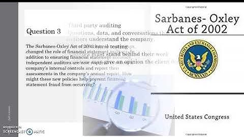 WorldCom Fraud A Case Study