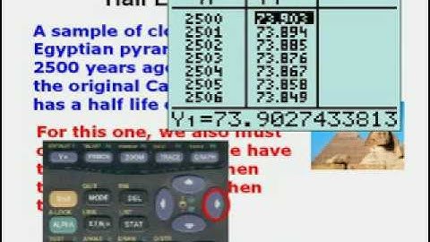 Creating Exponential Functions Part 2