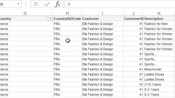 Qlik Sense – Map Chart Object Part 2 – Polygon Maps