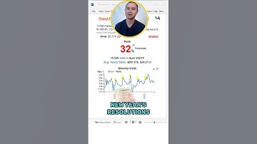 How Does Seasonality Impact Foot Traffic for a Business?