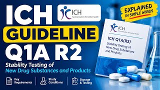 ICH Q1A(R2) Stability Testing GuidelineExplained | New Drug Substances & Products| Urdu Version 
