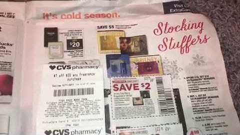 CVS Fragrance GiftSet DEALS (12/10/17-12/16/17)