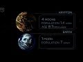 Planet Krypton 'Man of Steel' Special Features [+Subtitles]