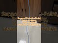 1080P 120m HDMI Extender Over IP with IR
