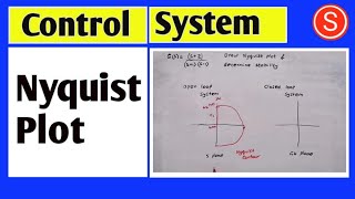 Nyquist plot in control system