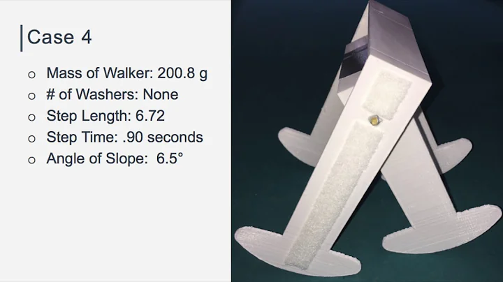 Passive Walker