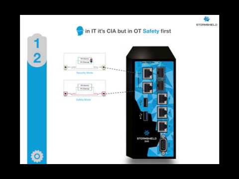 ICS/SCADA OT Security 7 Reasons why Stormshield