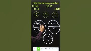 Find the missing number | Impetus Gurukul