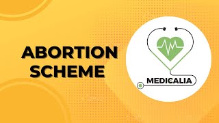 Abortion Scheme (Mnemonics)