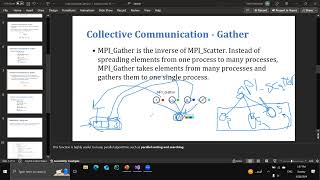 HPC Lab 6 (MPI Collective Communication 1) || FCIS