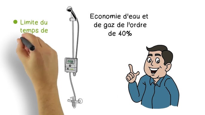 Economiser de l'eau avec la douchette Eco2-Douche - Je suis débordée