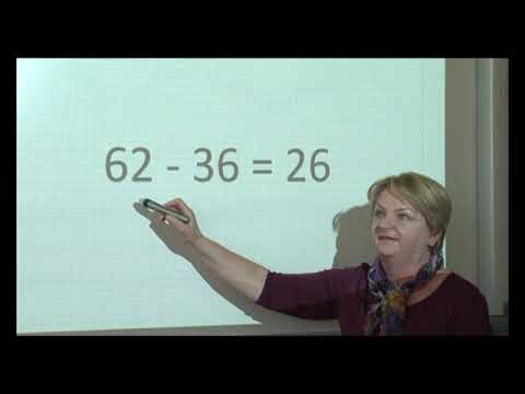 Video: Čo je to rodina faktov v matematike 2. ročníka?