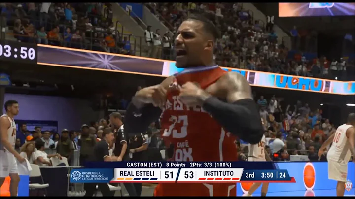 Chris Gaston 2019/2020 Champions League Americas H...