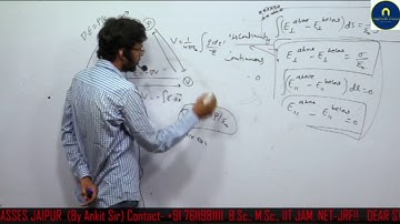 Electrodynamics by Ashish Sharma lecture 13