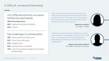 Building a Foundation for NetSecOps Partnerships with Network Automation