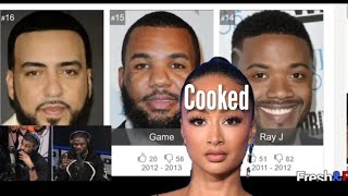 Myron & Fresh analyze Draya’s dating history❗️