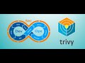 DevSecOps - Add Software Composition Analysis to Github Actions CI/CD pipeline