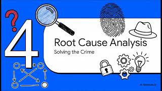 Quality analyst, Audited in RCM AR, root cause analysis , medical billing, us health care