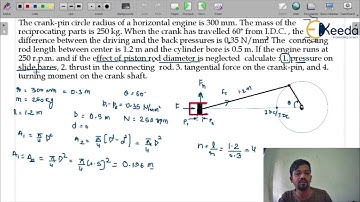 N1: Dynamic Analysis of Slider Crank | Kinematic and Dynamics Analysis of Slider Crank | GATE