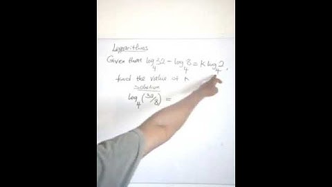 How to Break Down Logarithmic Problems #shorts #maths #math #logarithm #education