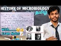 History of microbiology/tamil/notes/Important 5mark #historyofmicrobiology