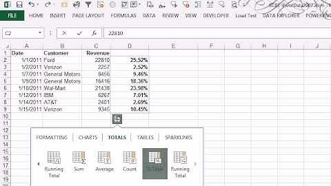 CFO Learning Pro - Excel Edition "Percentage Of Total"