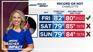 Record warmth expected in Charlotte this week: Majestic Storm update 3/3/26