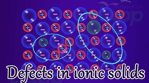 14 - Defects in ionic solids( Frenkel defect and Schottky defect. )