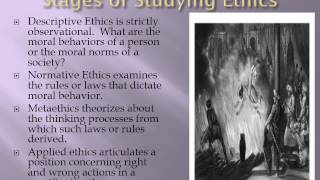Famous Ethics - Lecture 1 Profile