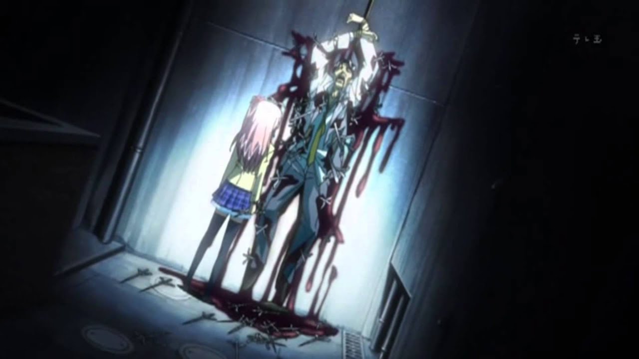 Chaos Head