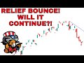 PRICE ACTION TRADE IDEAS for SPY NVDA QQQ IWM APPLE AMD TESLA