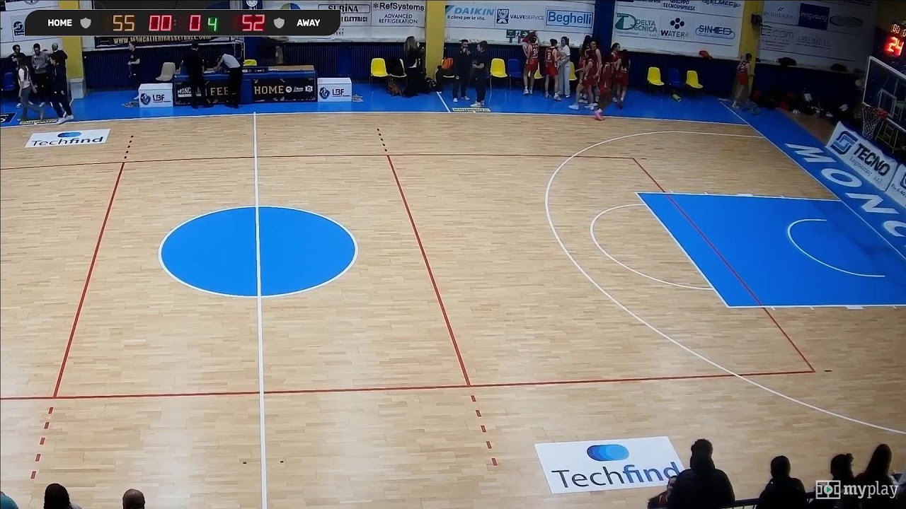 Under 17 | Libertas Moncalieri vs Lapolismile