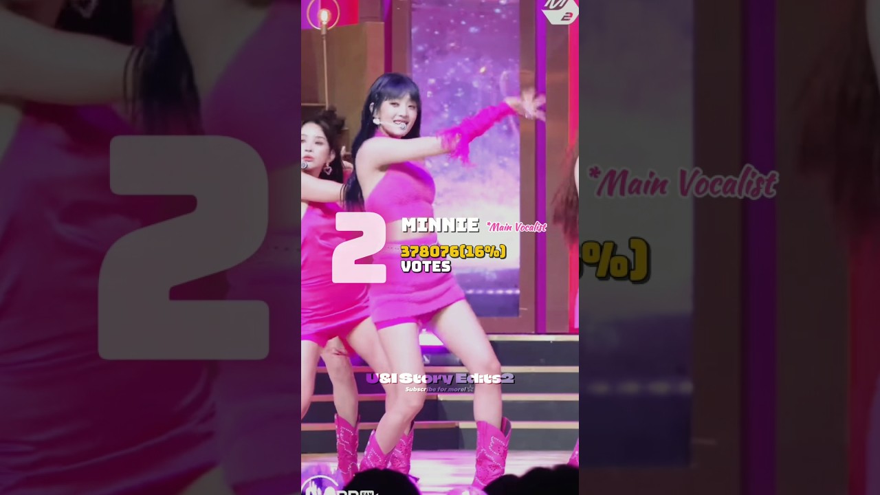 MOST BIASED MEMBER IN I-DLE🍓 