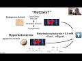 The Metabolic Effects of Novel Exogenous Ketones - Dr. Brianna Stubbs & Dr. Richard Mackenzie